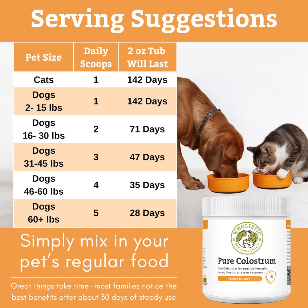Wholistic Pet Organics Colostrum defensa inmunológica con probióticos para mascotas.