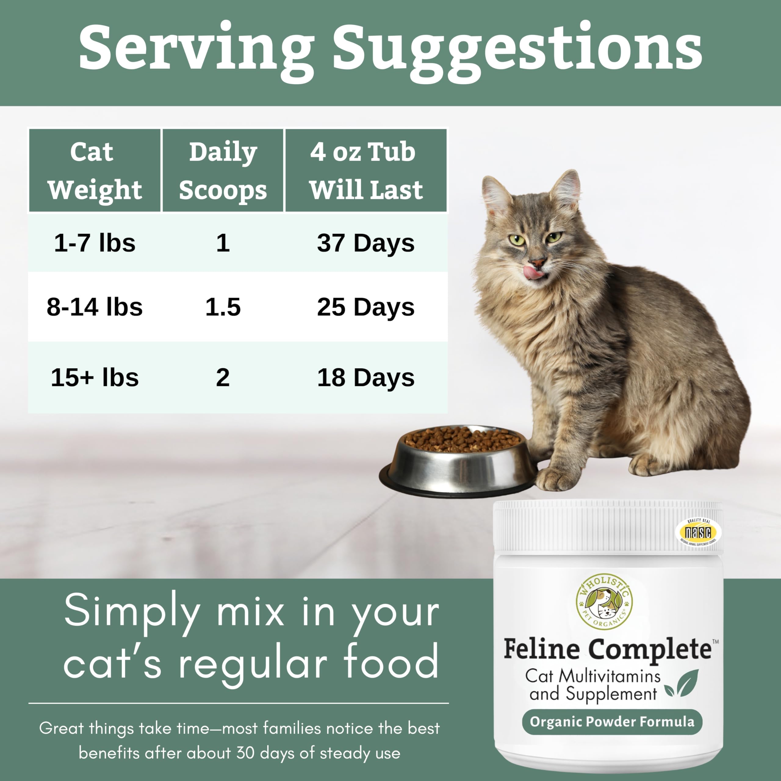 Wholistic Pet Organics Feline Complete, servido sobre comida para mezcla fácil.