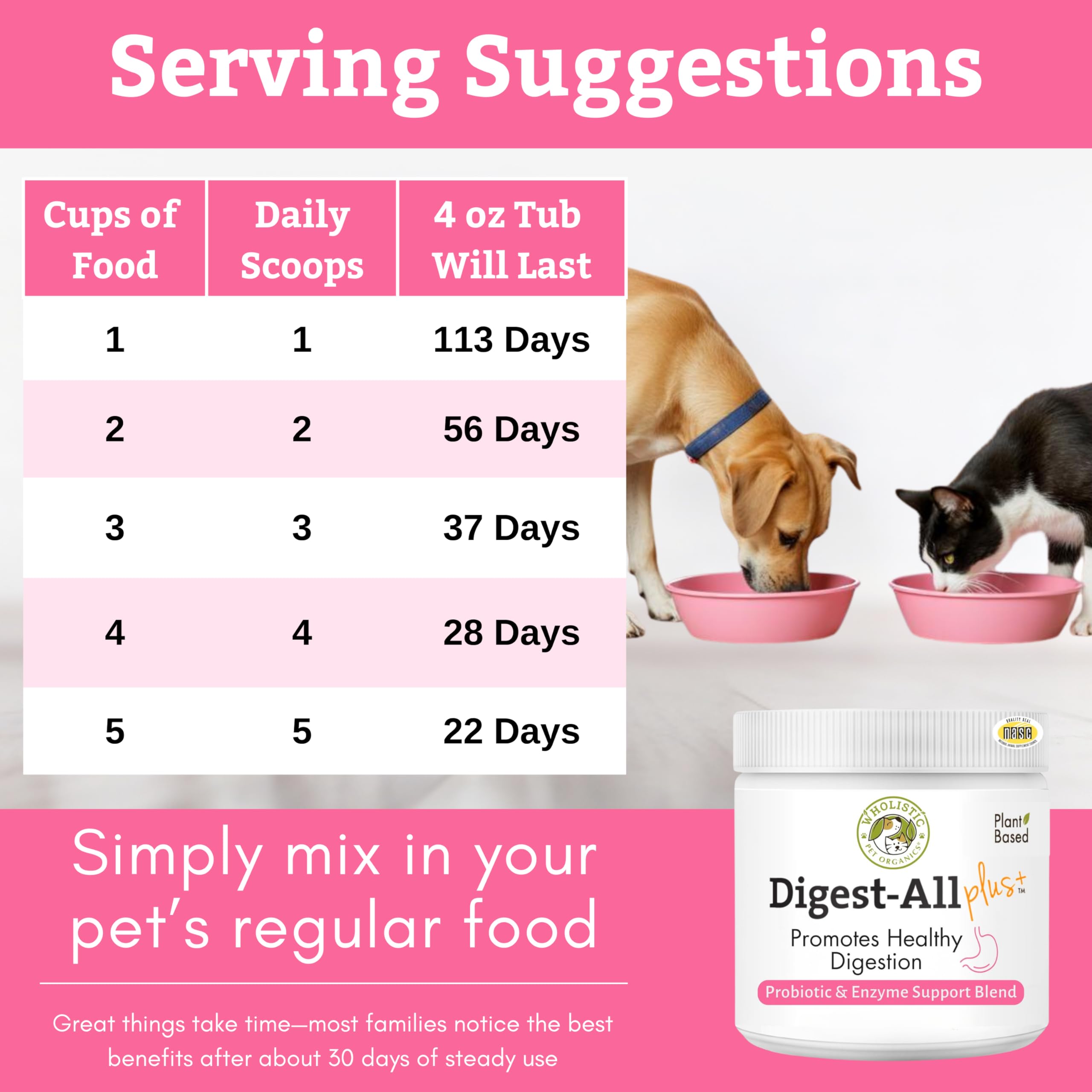Wholistic Pet Organics probiótico para alimentación casera de gato