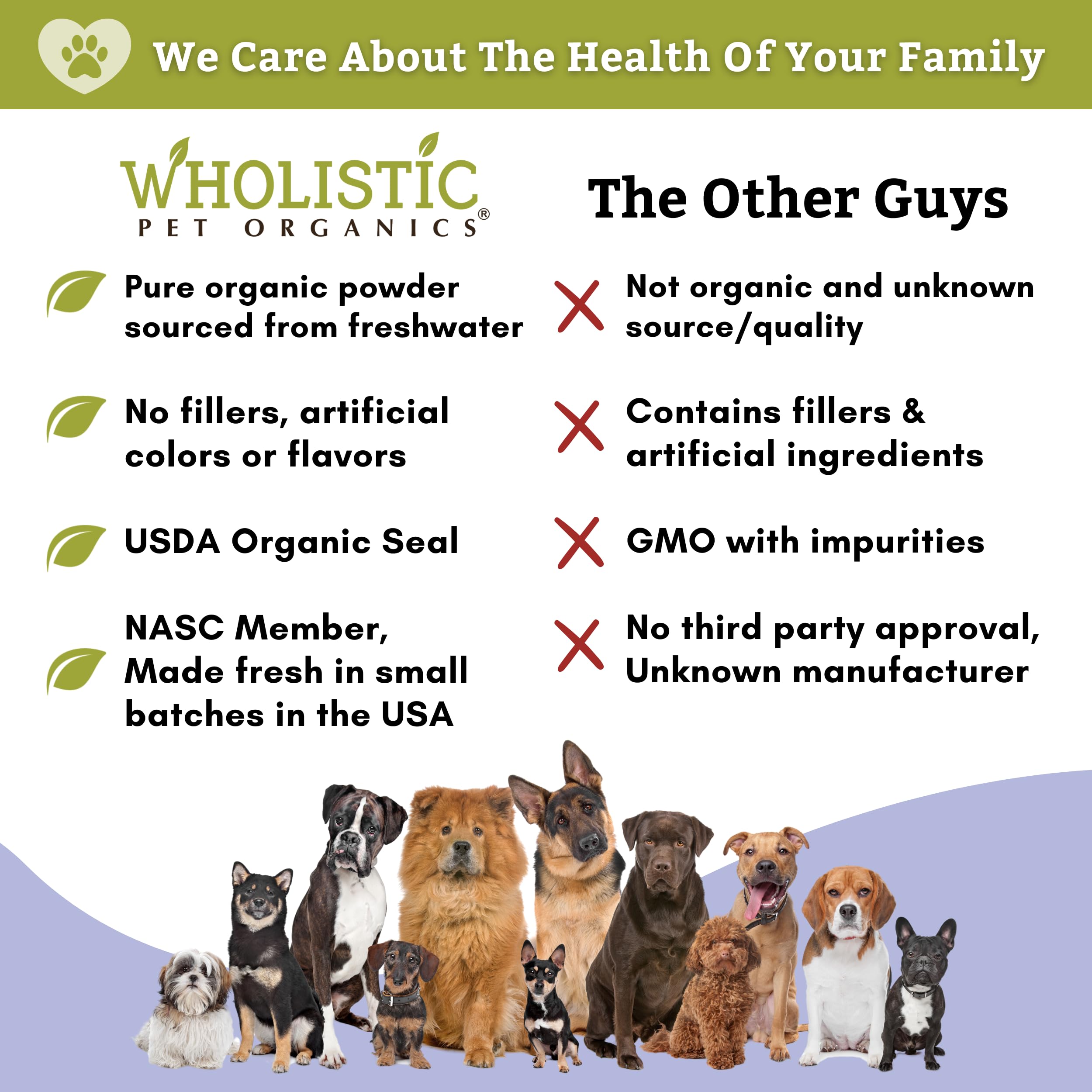 Producto hecho en Estados Unidos con ingredientes orgánicos de Wholistic Pet Organics.