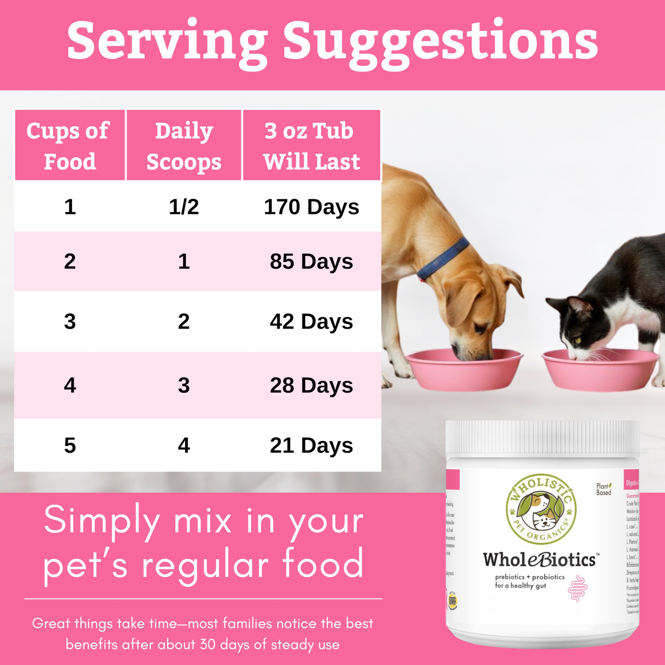 Wholistic Pet Organics WholeBiotics, envase de tres onzas para dosis diarias