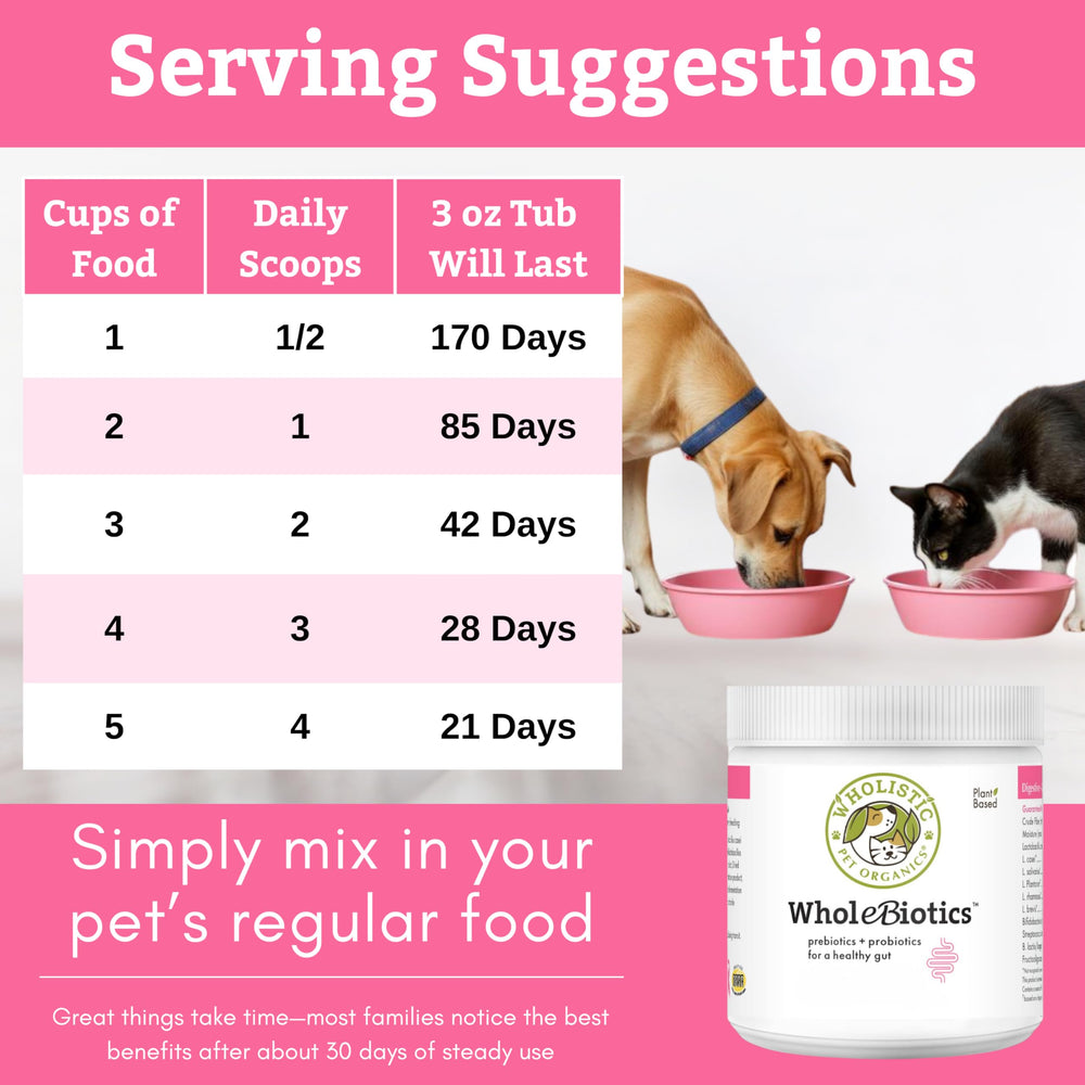 Wholistic Pet Organics WholeBiotics, envase de tres onzas para dosis diarias