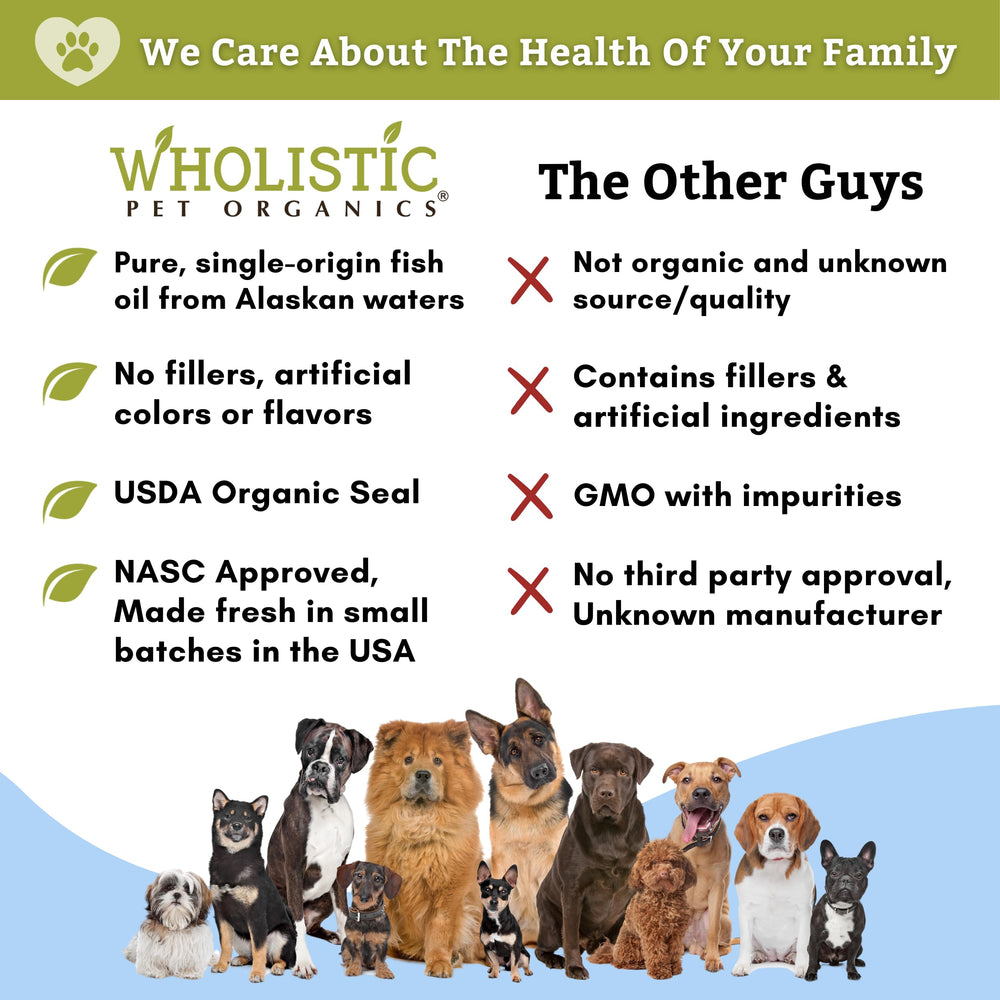 Wholistic Pet Organics Wild Salmon Oil para gatos; apoyo a piel suave y pelaje brillante.