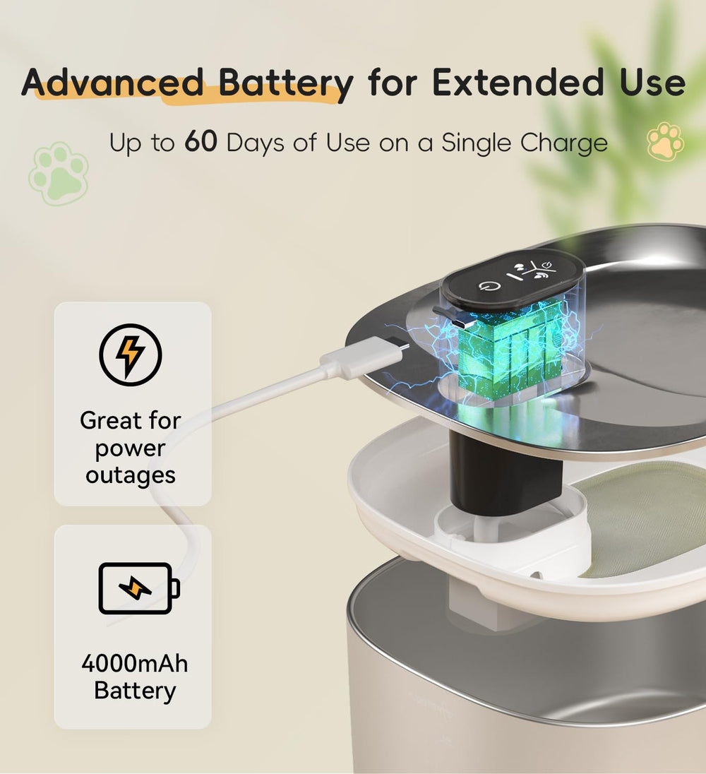Batería interna de 4000 mAh para uso prolongado sin enchufe.