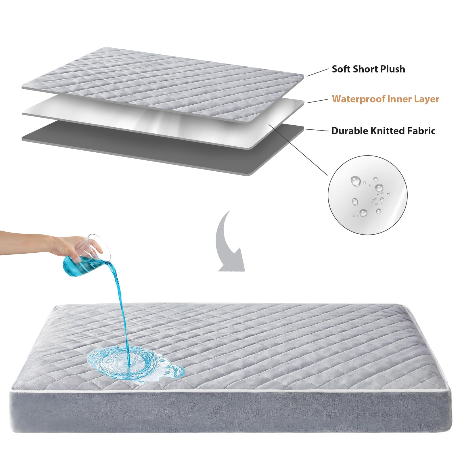 Cama extragrande WNPETHOME 47x29x3-5 pulgadas para razas grandes
