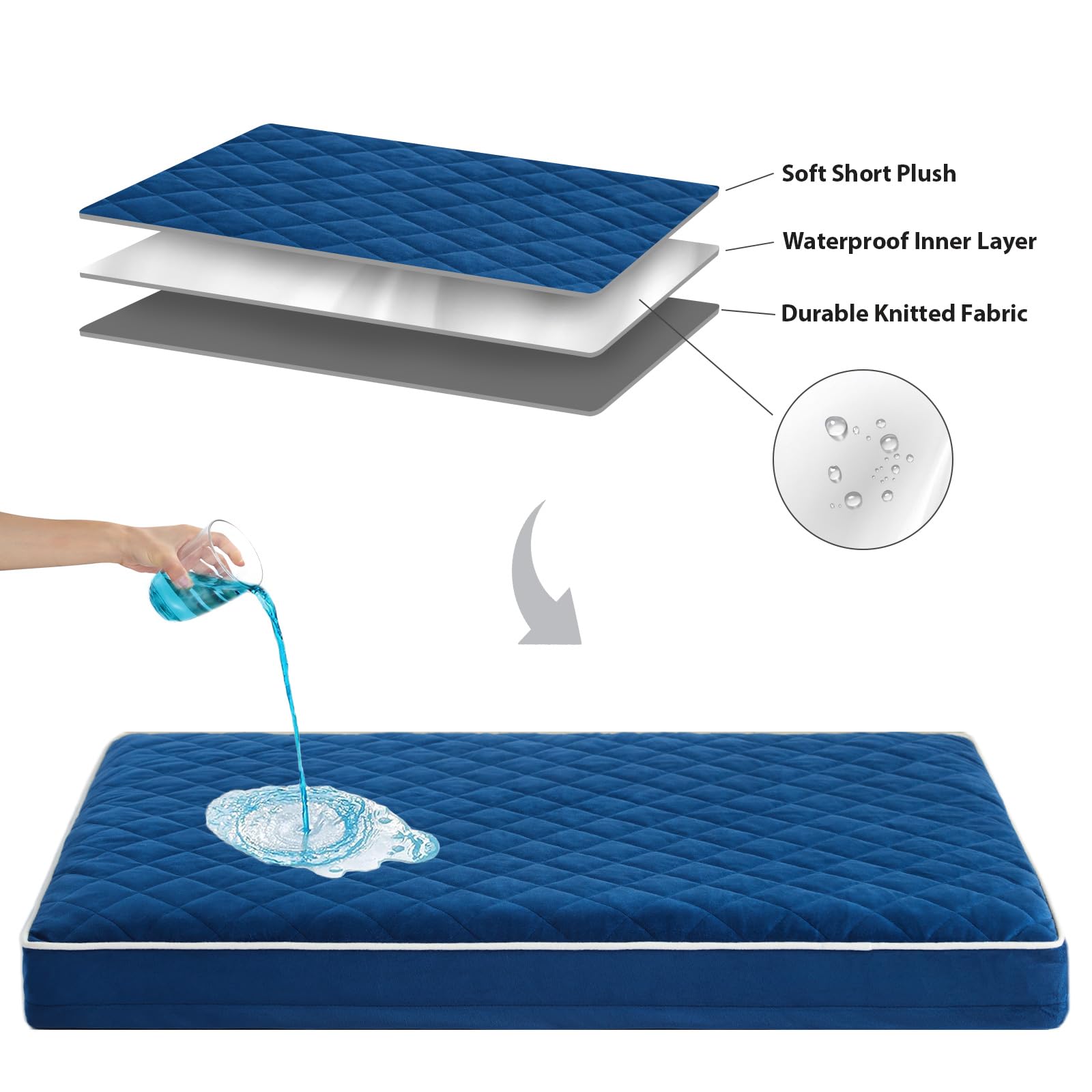 Cubierta impermeable de WNPETHOME mantiene la higiene y protege el área