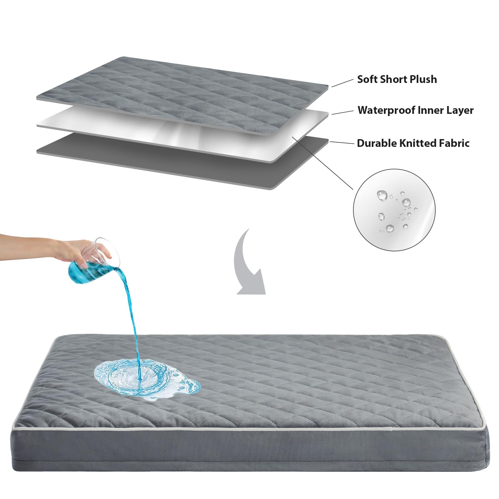 Base de tela Oxford antideslizante mantiene la cama en su lugar
