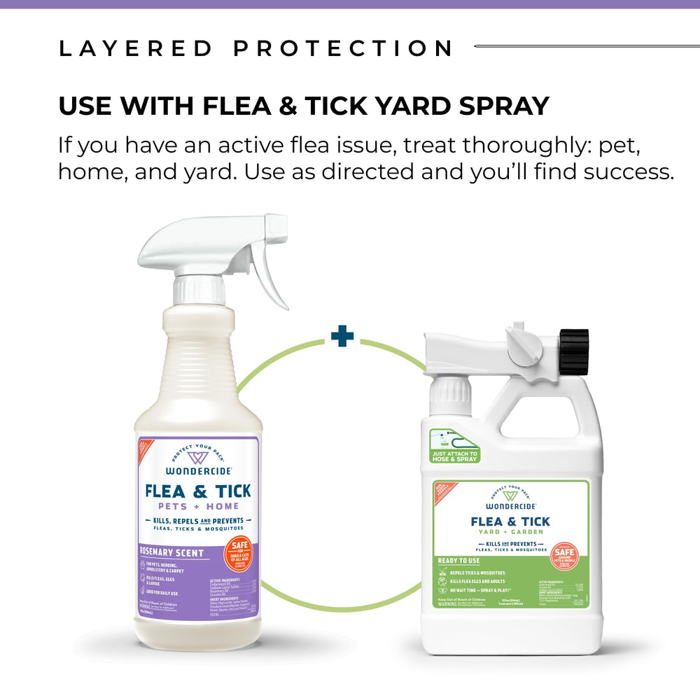 Producto libre de crueldad y hecho en EE. UU. Wondercide Rose.