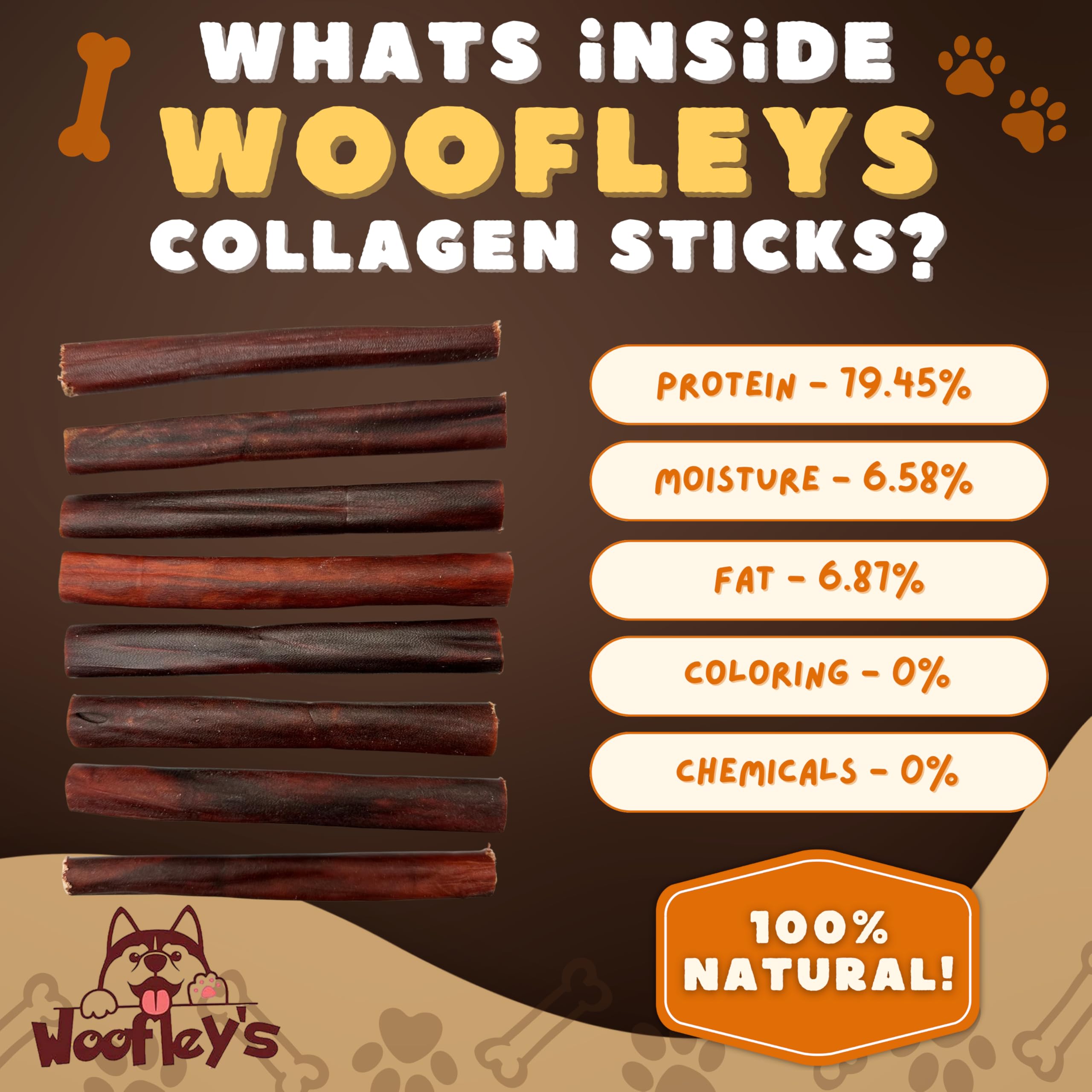 Woofley's palitos de colágeno de 6 pulgadas, textura agradable que estimula la masticación segura.
