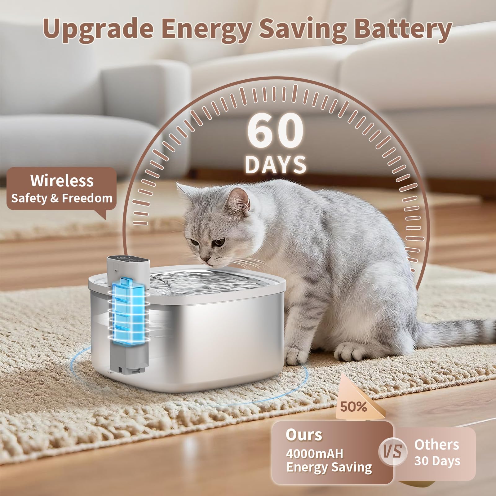 Bebedero Woqucute sin cables, ideal para hogares modernos.