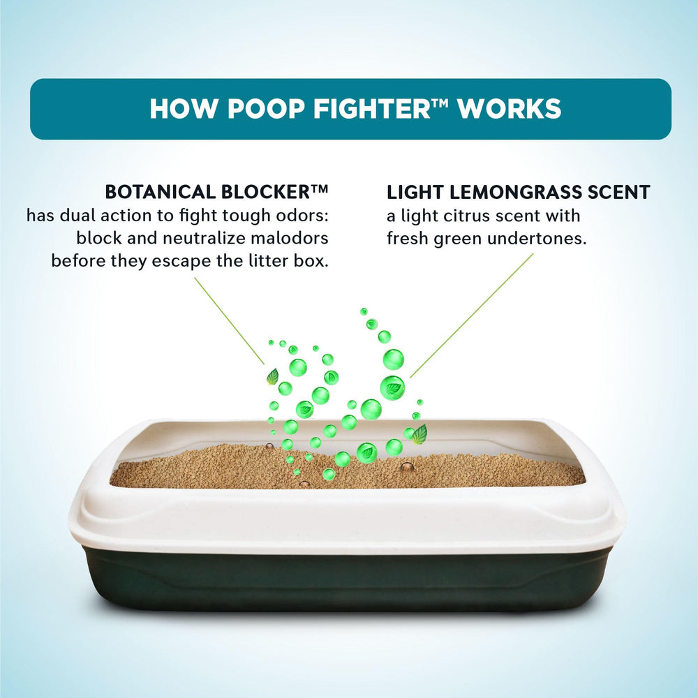 World's Best Cat Litter Poop Fighter descarga segura en inodoro.