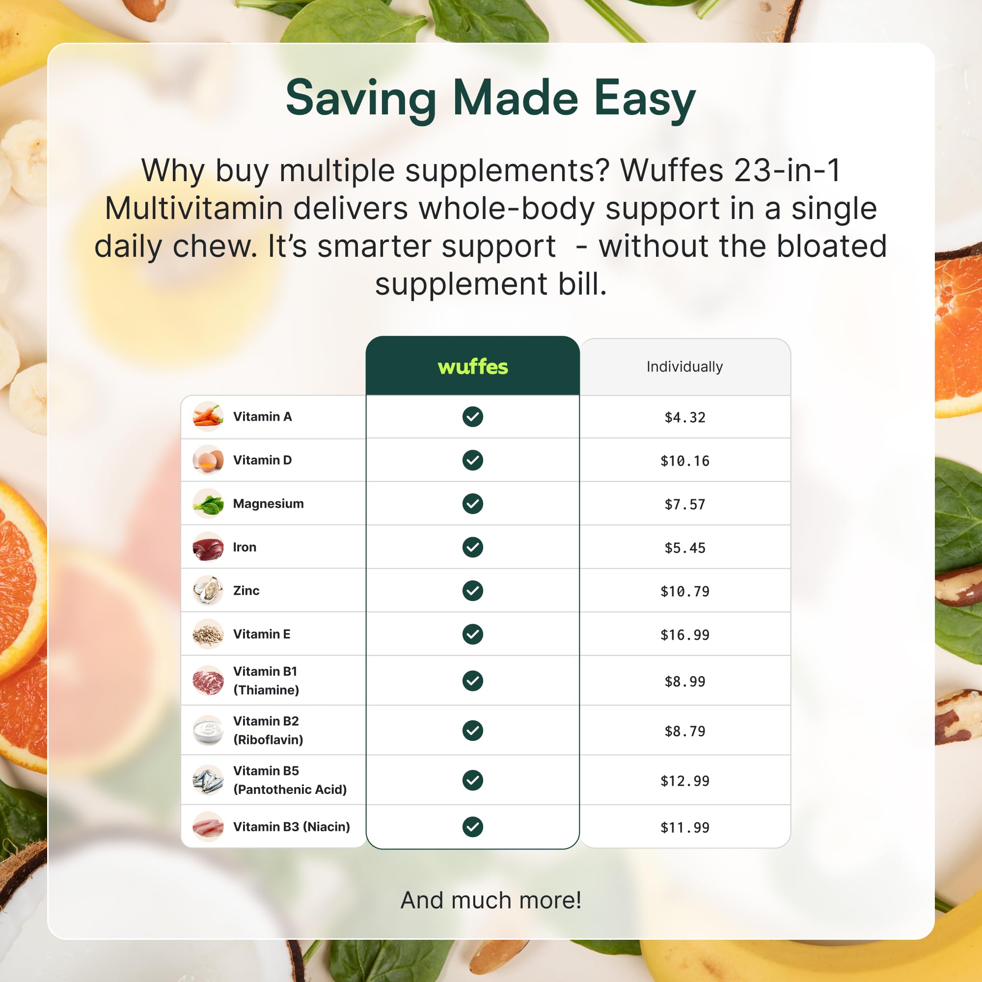 Wuffes con Omega-3 de aceite de salmón, beneficios para piel y pelaje.
