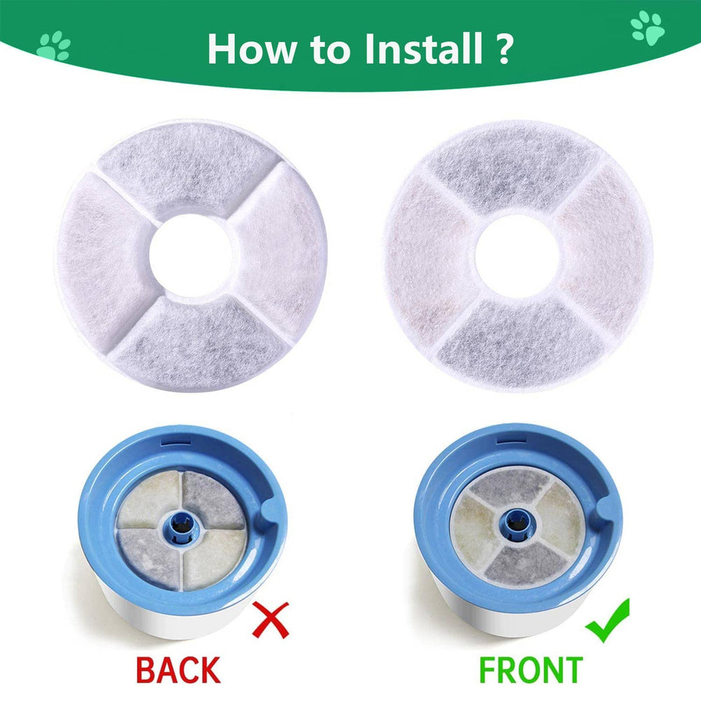 Uso de filtros WWVVPET para fuentes con múltiples mascotas.