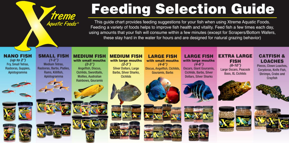 Xtreme Scrapers Wafers para peces gato, plecos y lochas, fomenta variedad en la dieta.