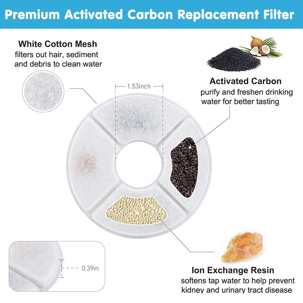 Filtro Yamozom con carbón activado y algodón, reduce olores y sedimentos.