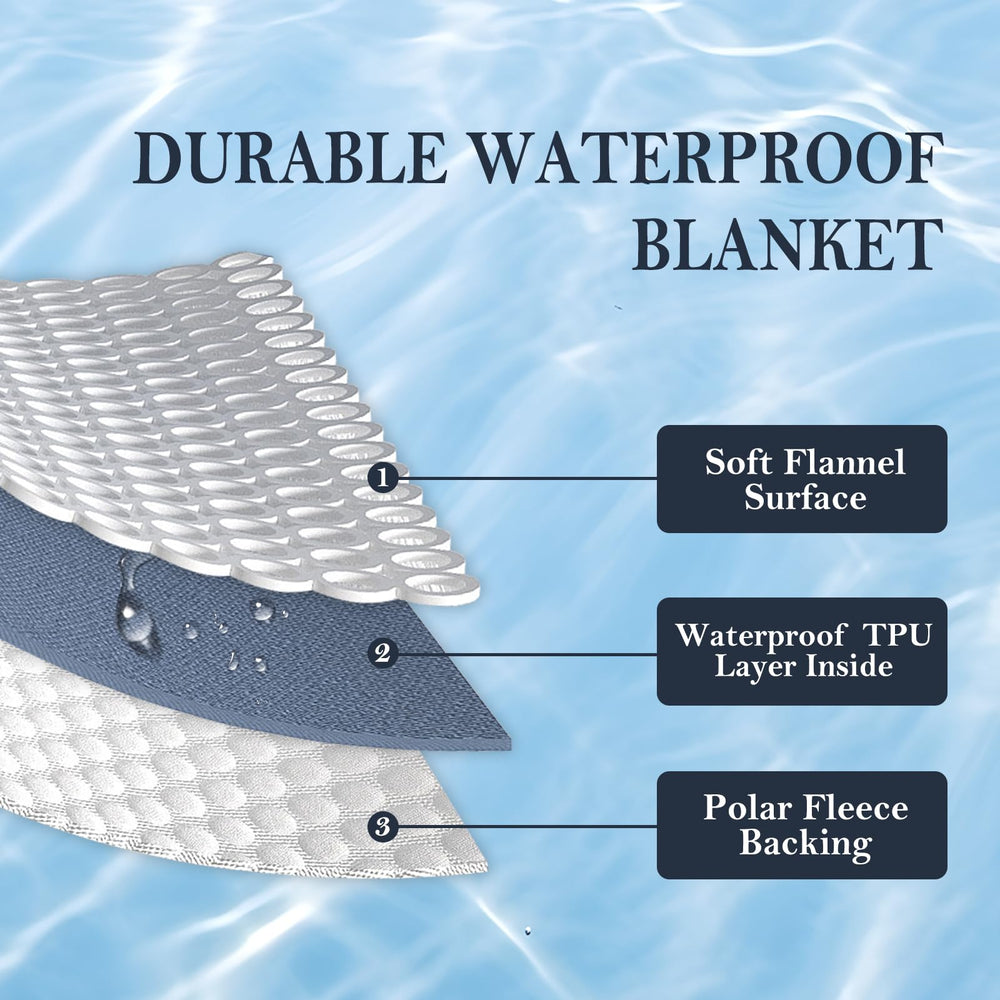 Manta Yaning de doble cara azul gris para protección de muebles.