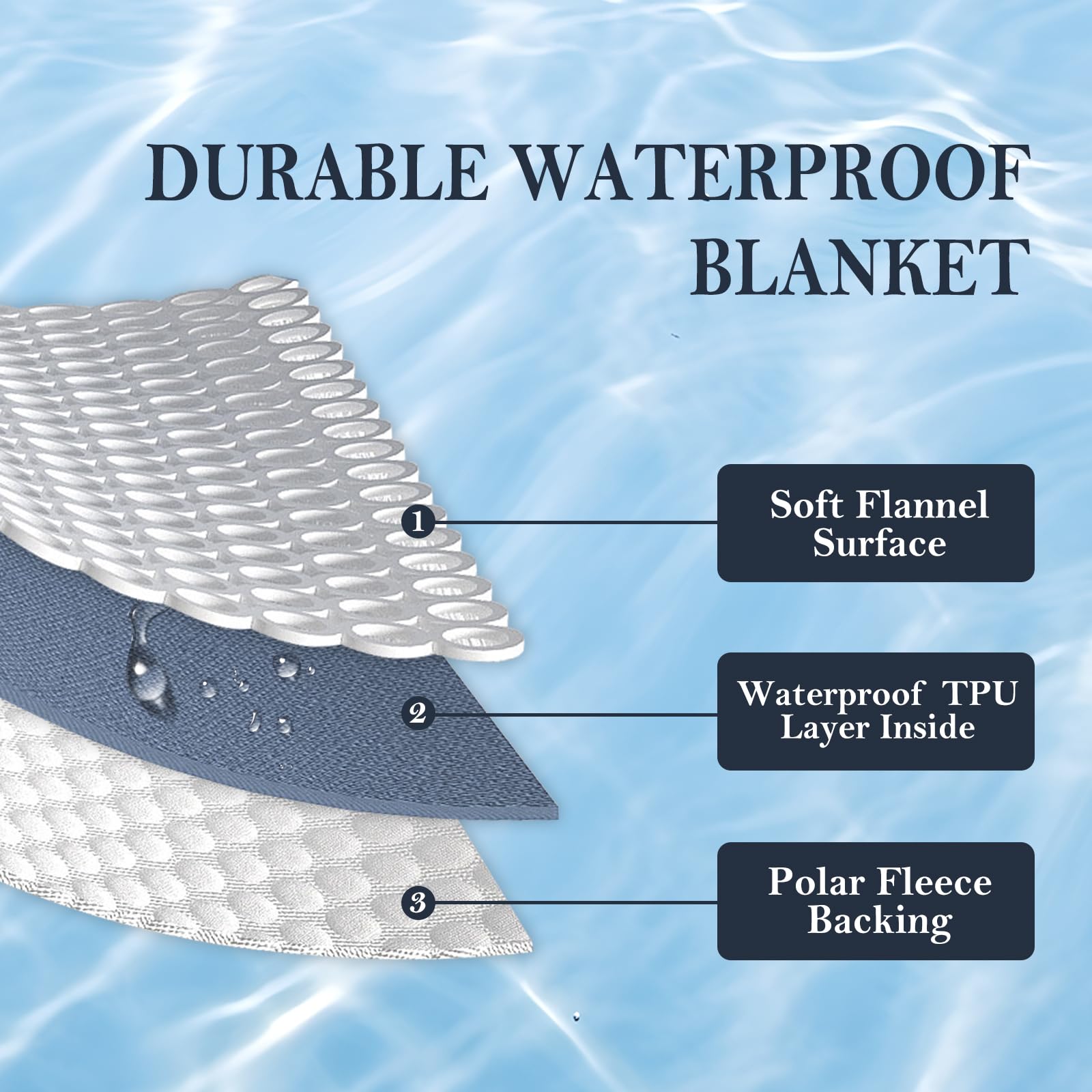 Manta Yaning impermeable de doble cara en gris claro para sofás y muebles