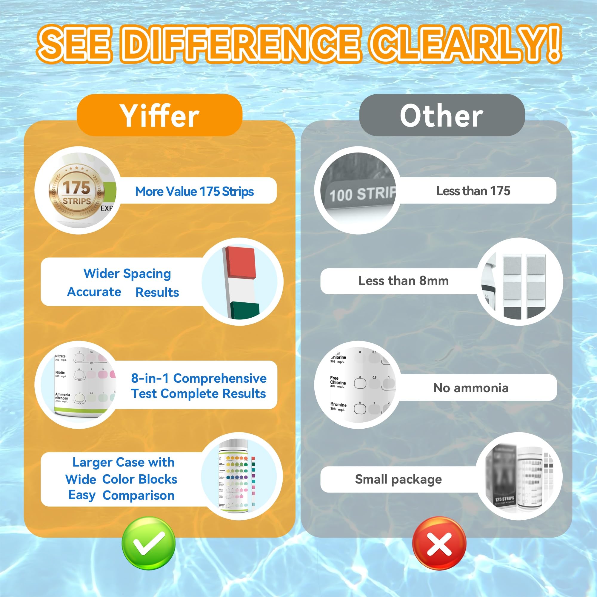 Yiffer: tiras pH para monitorizar el pH del acuario.