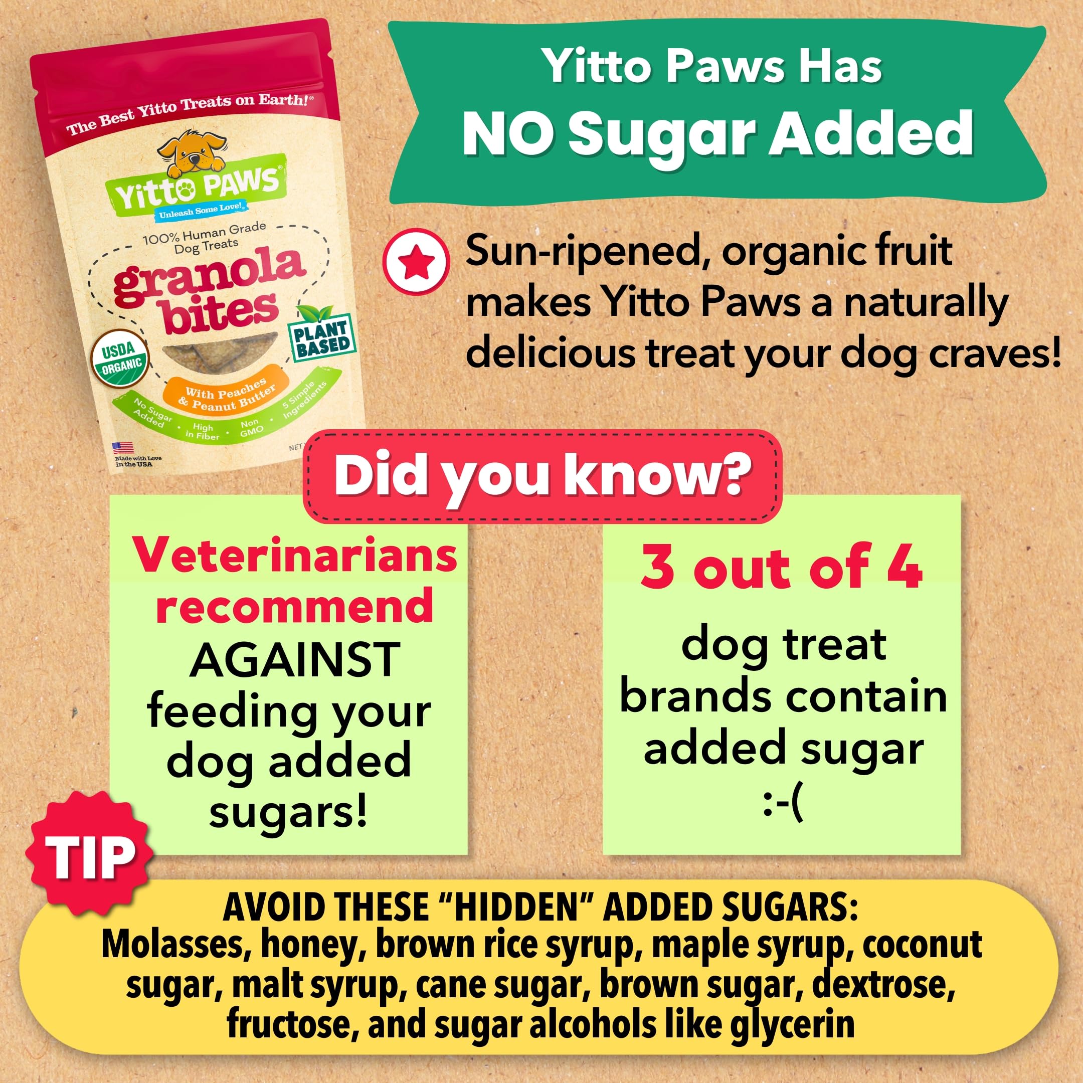 Galletas sin azúcar añadido de Yitto Paws para perros.