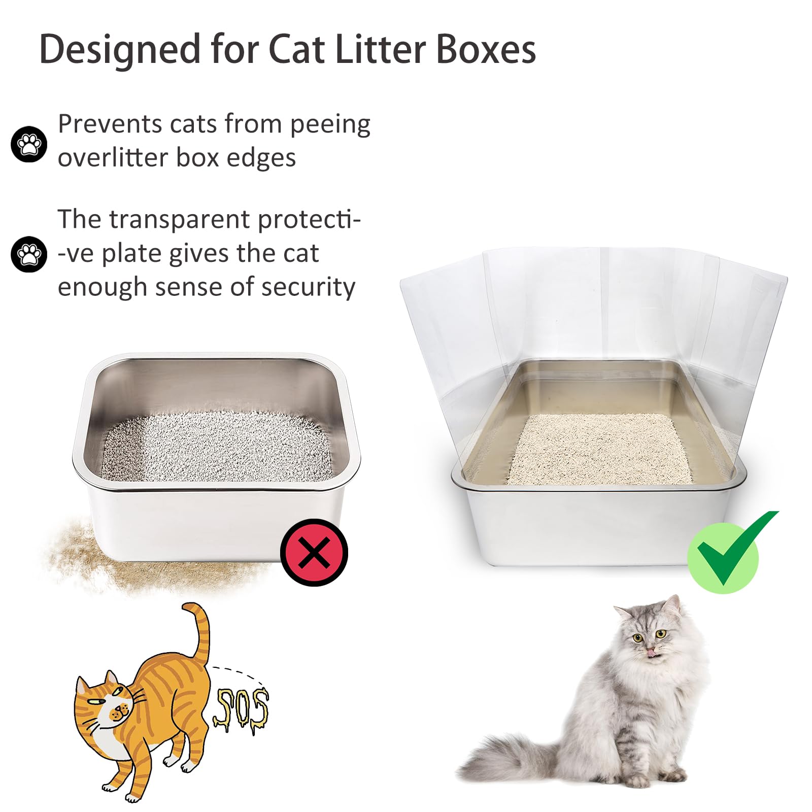 YOILES escudo para caja gatos, entrada cómoda para el felino.
