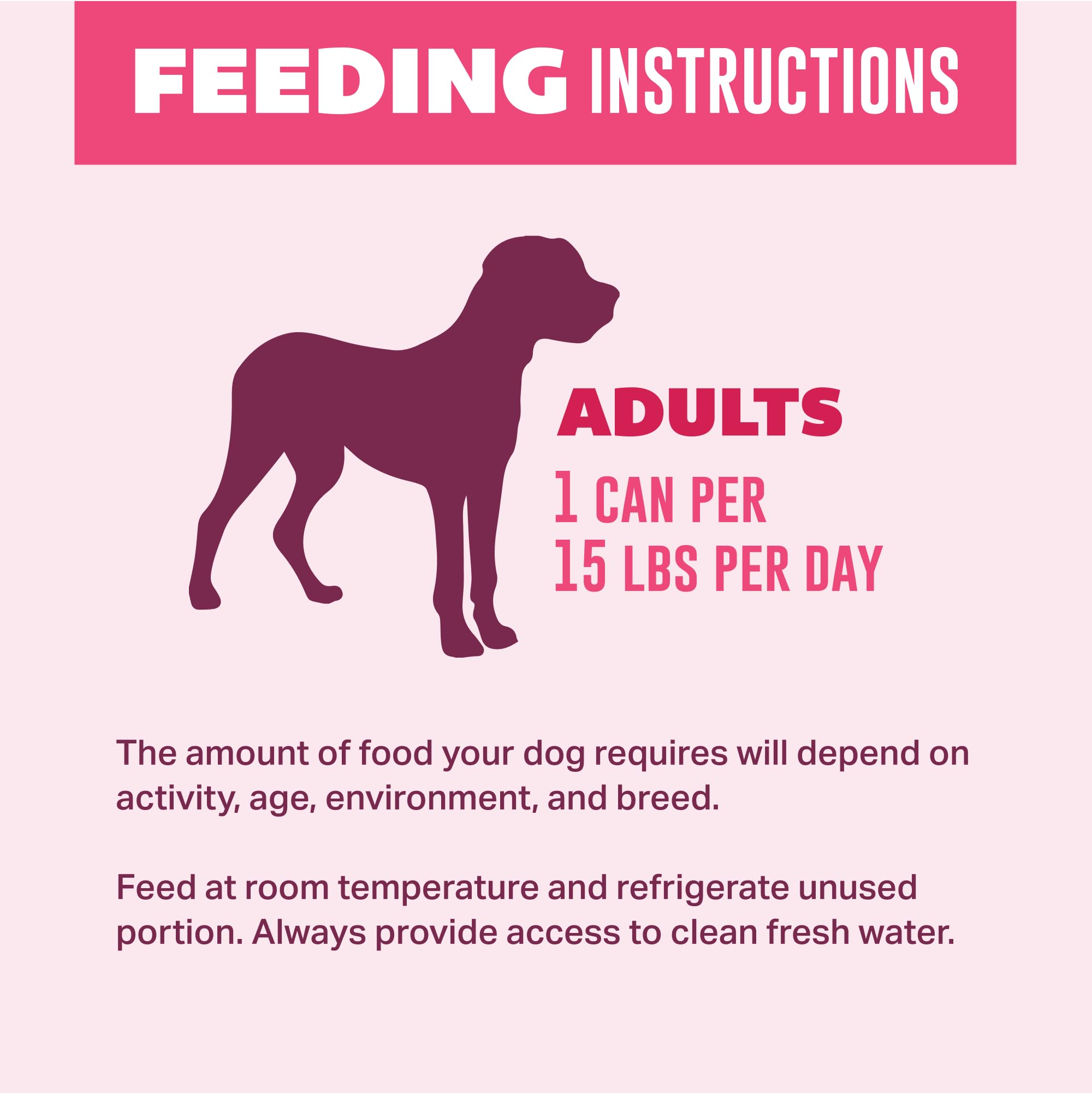 Your Pet's Kitchen label close-up emphasizing ingredient quality