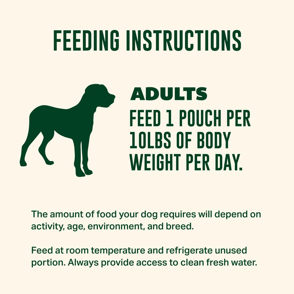 YOUR PET'S KITCHEN empaque de 6 sobres para comodidad diaria.