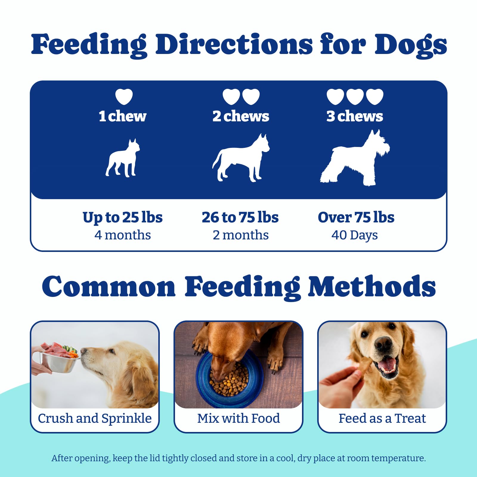 YoYoBay uso diario para perros, complemento nutricional sabroso.