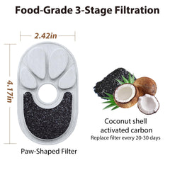 Esponjas de pre-filtrado YUSMOO para fuente de gatos, capturan sedimentos y pelos.