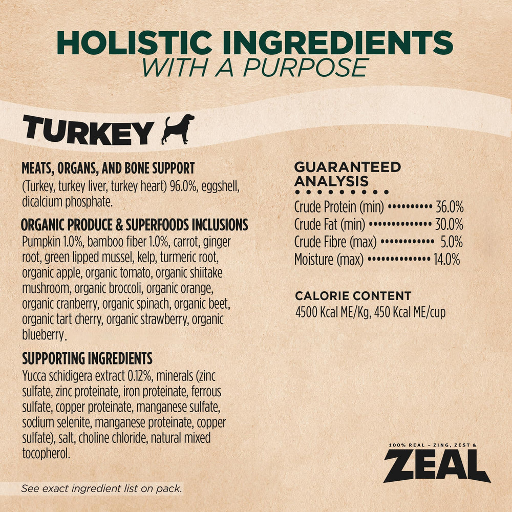 ZEAL Canadá pavo secado, cúrcuma raíz con sabor cálido y posibles beneficios.