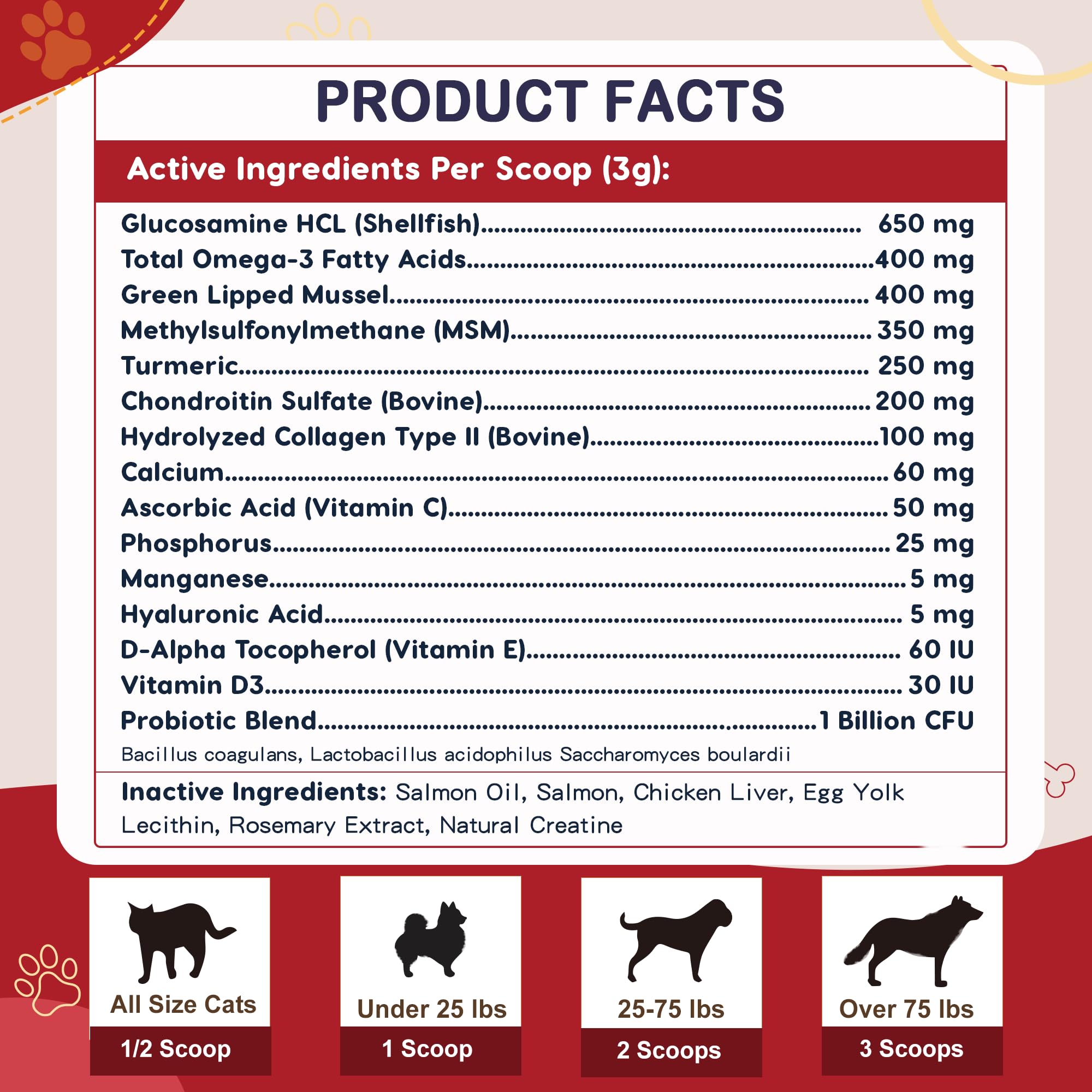 ZEBORA glucosamina para perros dosis diaria con microcápsulas de nutrientes.
