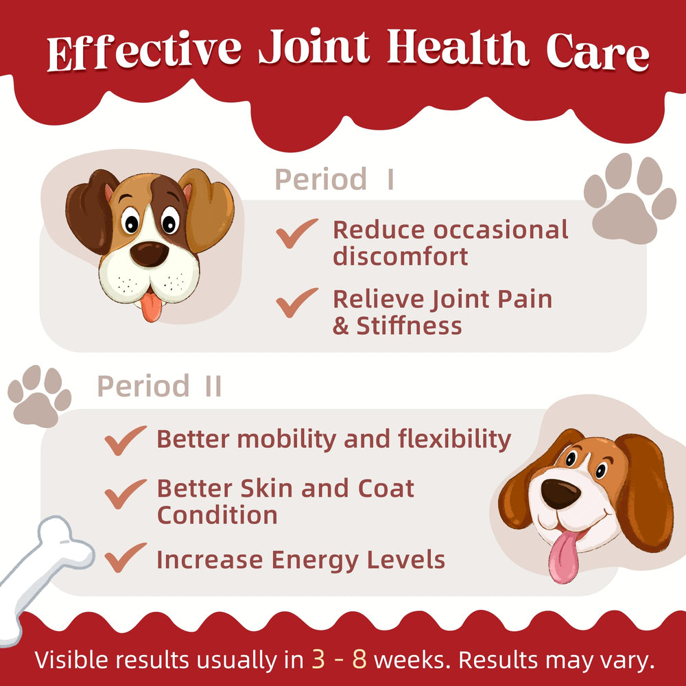 ZEBORA glucosamina para perros uso diario y apoyo al cartílago.