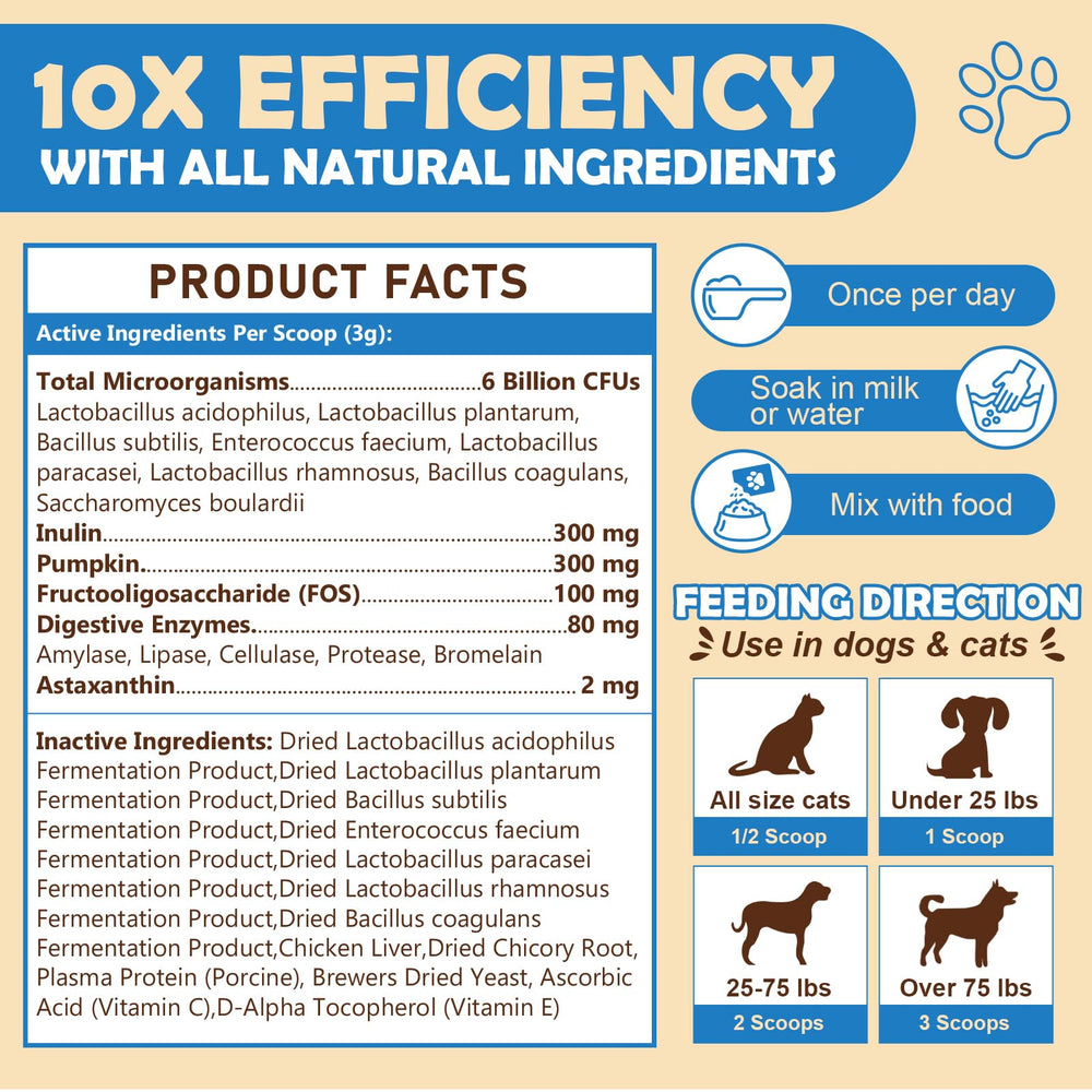 ingrediente sin gluten ni soja, apto para perros sensibles