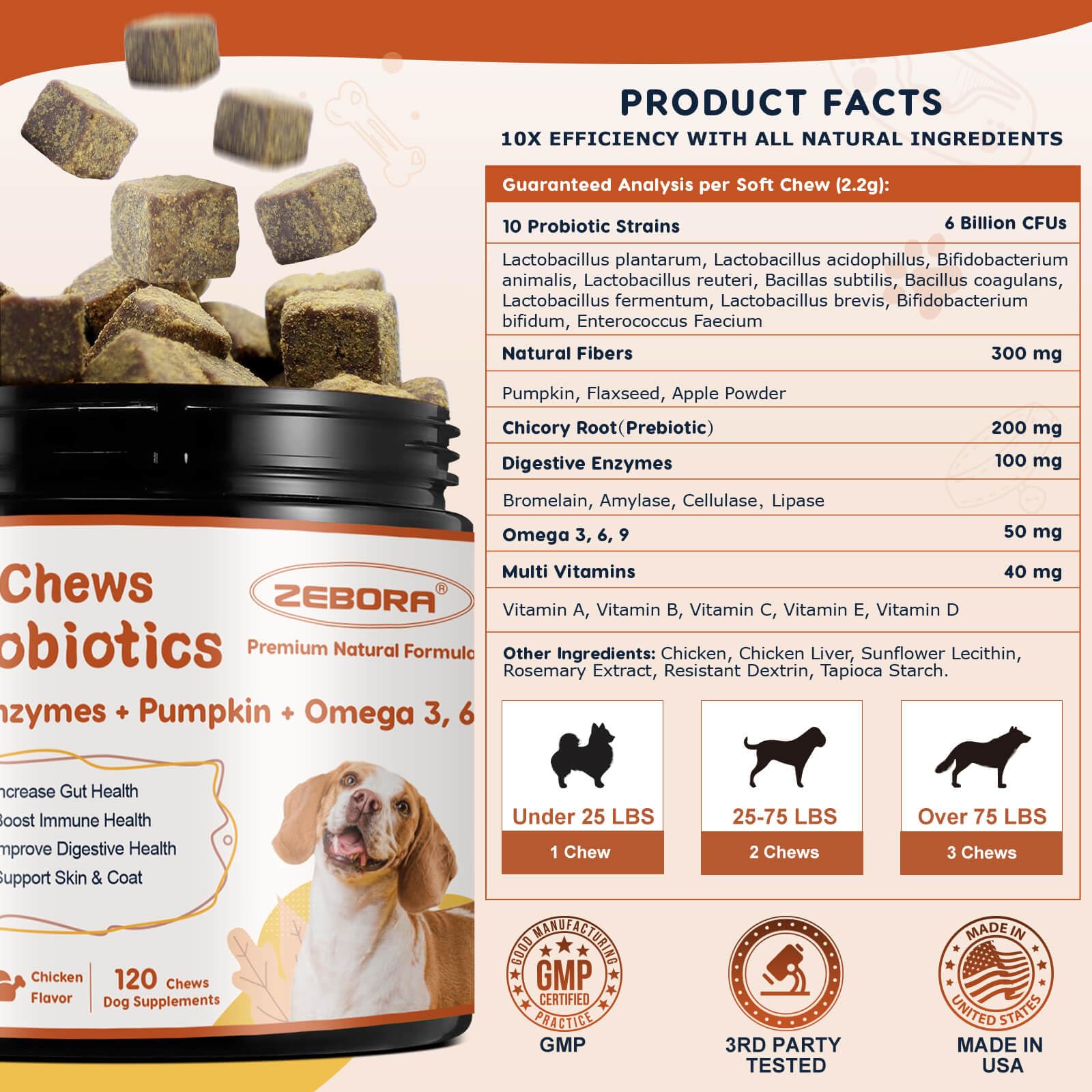ZEBORA dog probiotic chews, chicken-flavored, for easy daily feeding