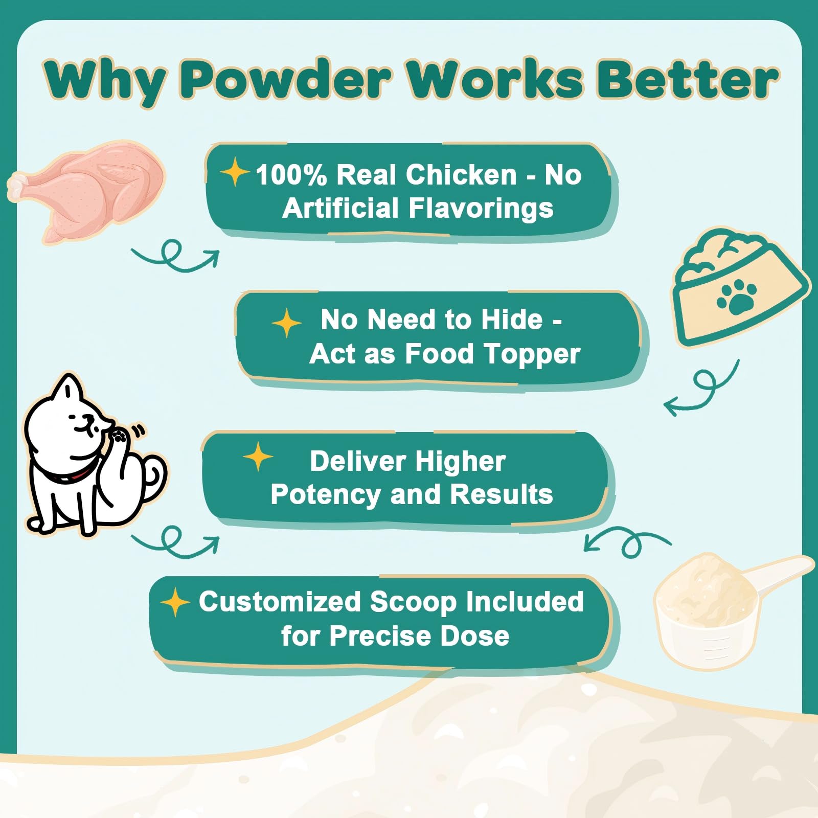 Ingredientes como colostro en ZEBORA Probiotics, apoyo inmunológico potencial