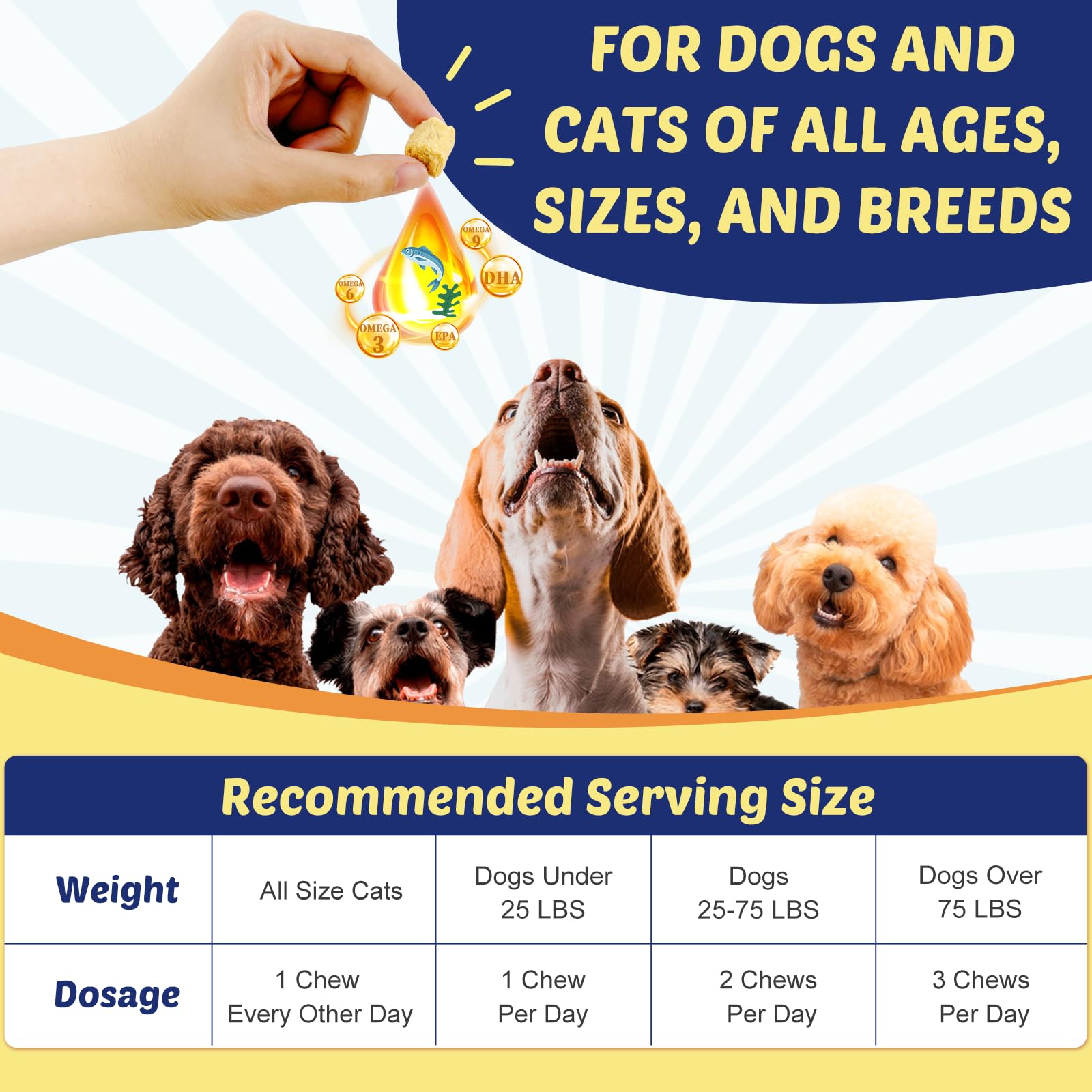 ZEBORA proceso liofilizado, conservando nutrientes en premios para perros.