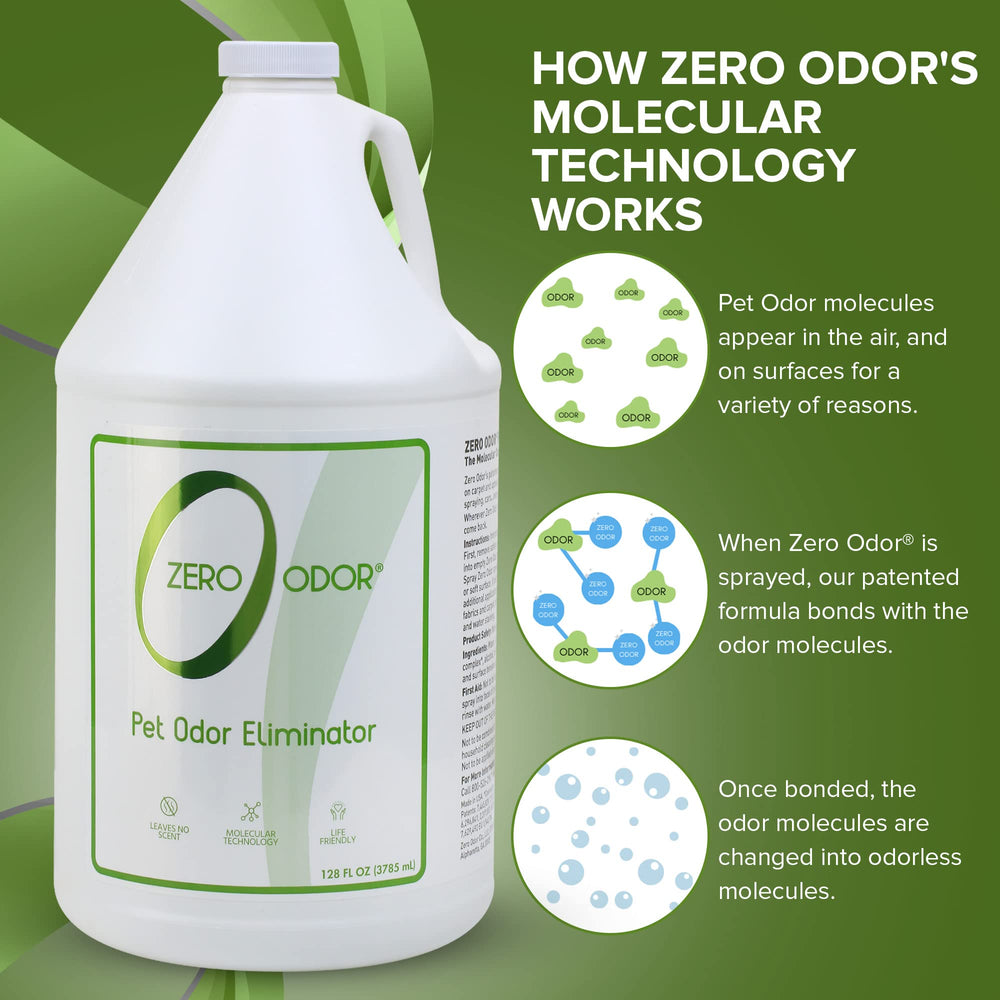 Zero Odor: elimina olores en muebles para una casa más fresca