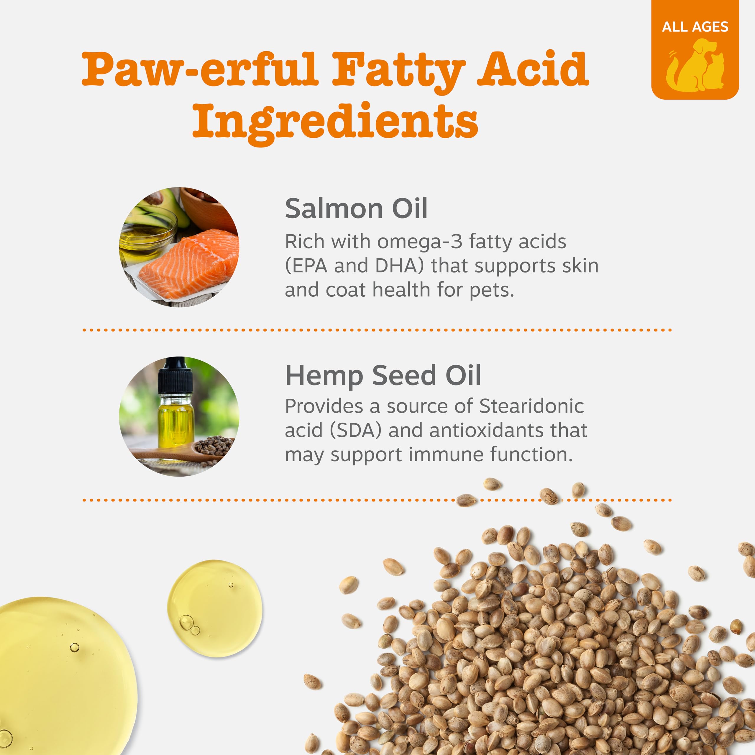 Zesty Paws etiqueta muestra DHA y EPA para pelaje