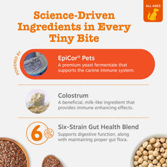 Zesty Paws Omega-3 para perro: mejora de la piel y pelaje.