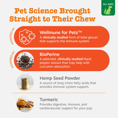 Omega 3 y probióticos de Zesty Paws para digestión