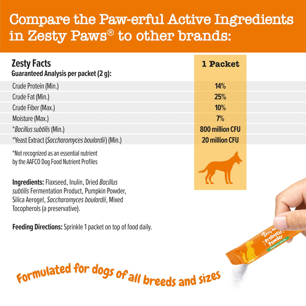 Zesty Paws Probioticos con extracto de levadura, apoyo inmunitario natural