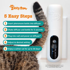 Recambios para difusor Zesty Paws, tres piezas para reposición rápida.