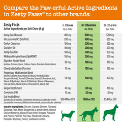 Semillas de cáñamo en la mezcla Zesty Paws para nutrición general del perro.