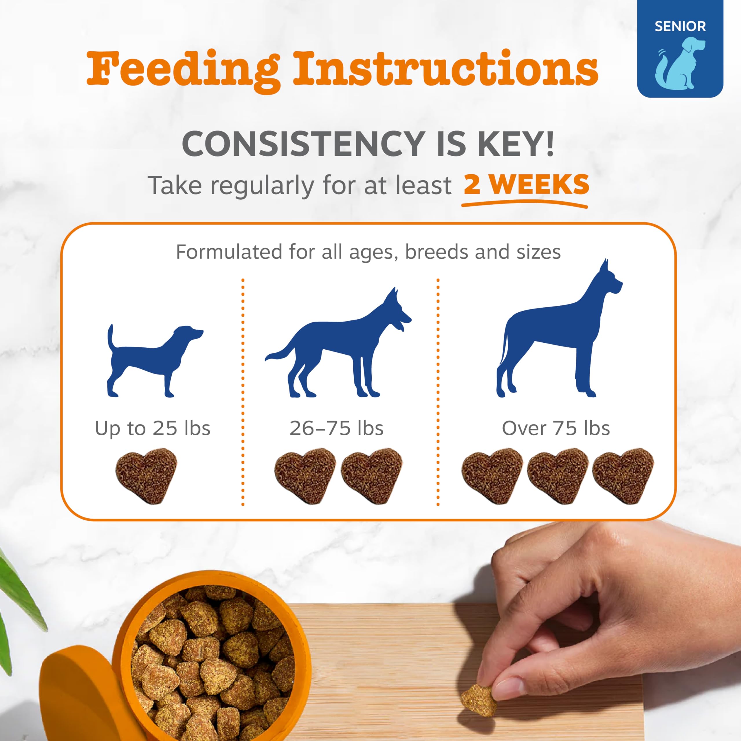 Glucosamina y cúrcuma en Zesty Paws para movilidad de articulaciones.