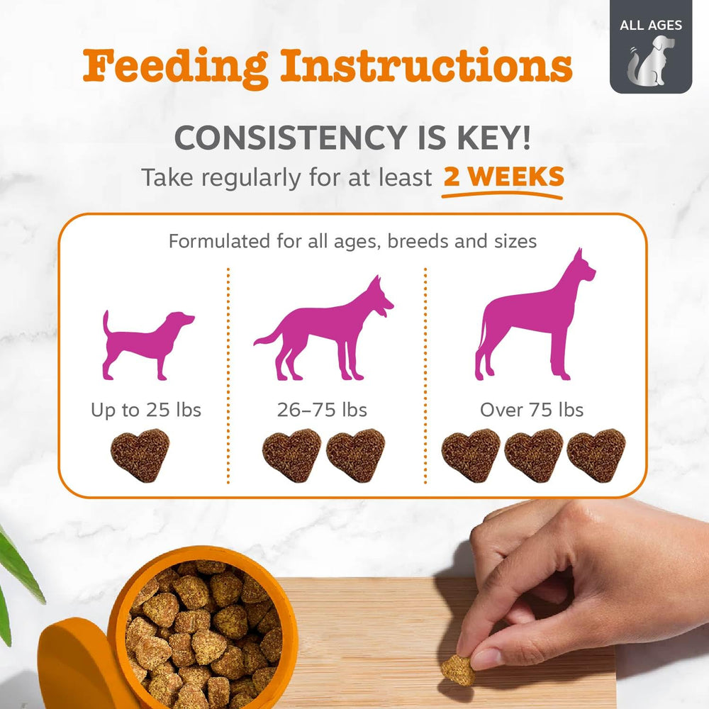 Etiqueta de ingredientes clave: glucosamina y condroitina en Zesty Paws
