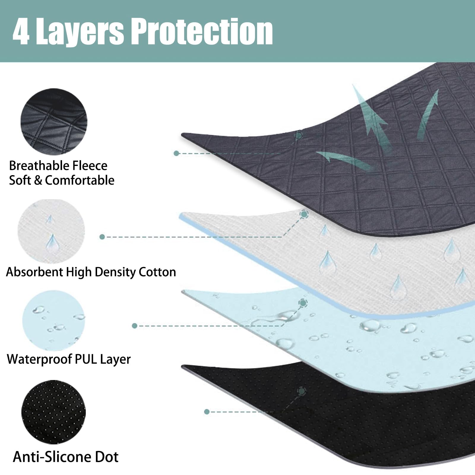 Base impermeable Zhilishu con agarre antideslizante, evita deslizamientos