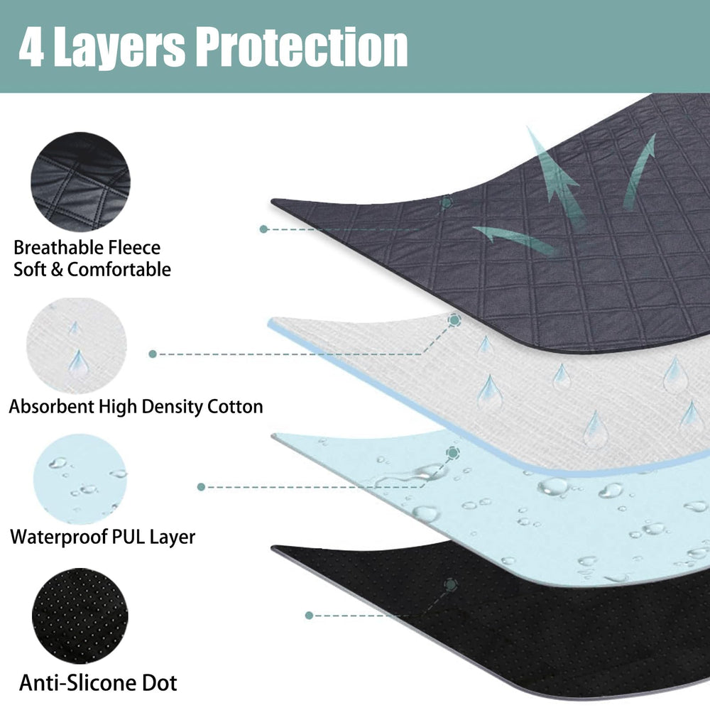 Zhilishu base impermeable protege el suelo ante derrames.