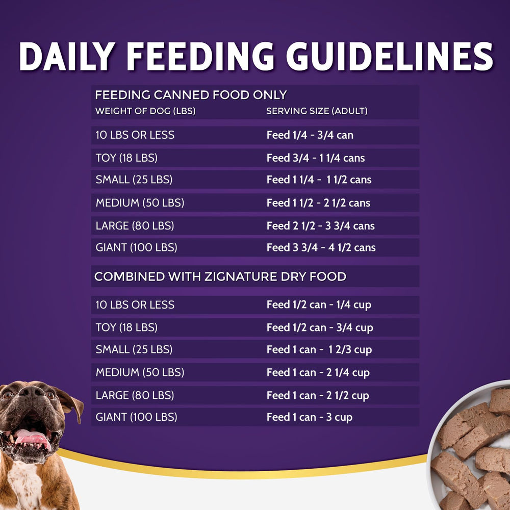 Zignature Salmón en lata de 13 oz ideal para perros con sensibilidades alimentarias.