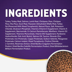 Fórmula de ingredientes limitados facilita la rotación de dietas
