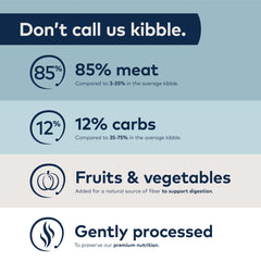ZIWI Peak: comida para perros con pollo sin jaula y frutas, textura atractiva.
