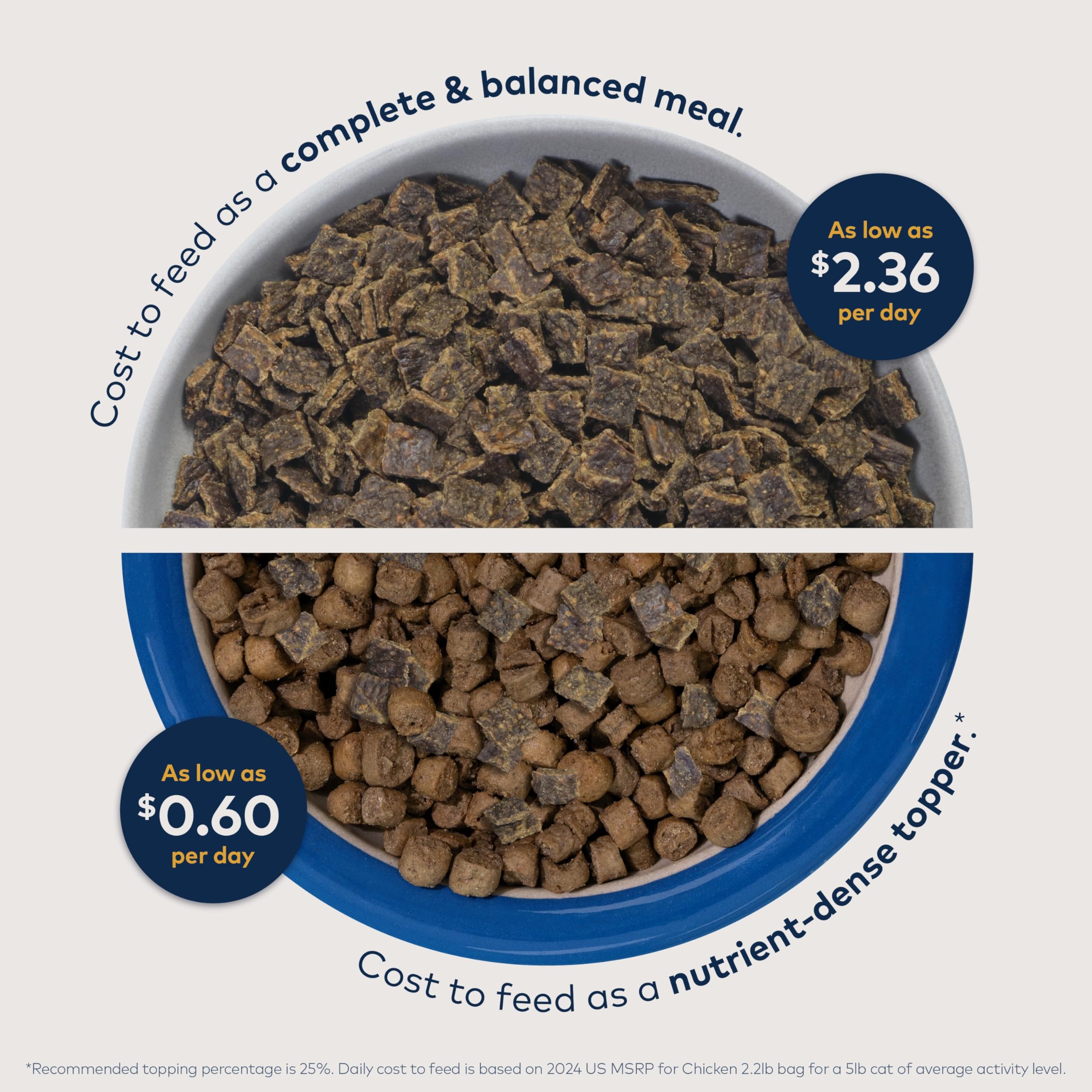 ZIWI Peak para gato, mejillones verdes y kelp orgánico en primer plano